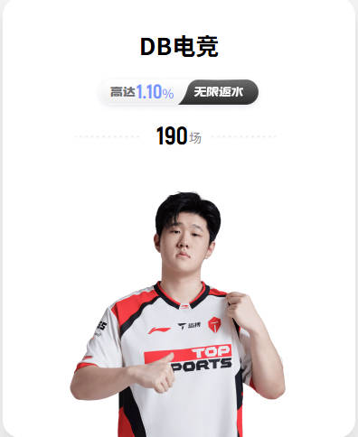 完美发挥！布里奇斯上半场5中4&三分3中3 砍下11分+4+3&正负值+9